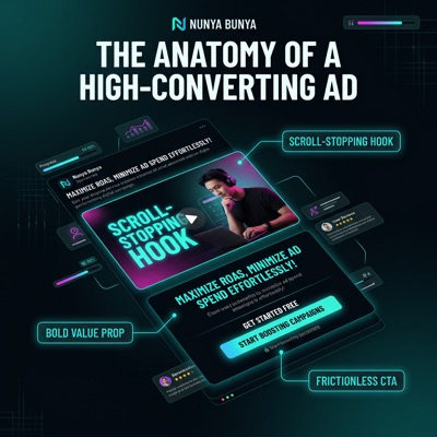 Anatomy of a High-Converting Ad